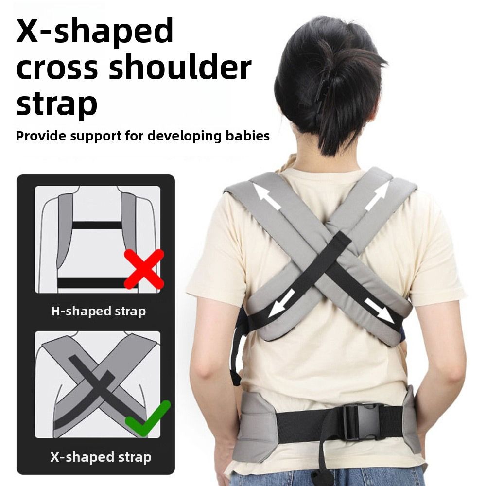Ergonomic Baby Carrier Breatha - Ergonomic Baby Carrier Newborn To Toddler 评论和价格