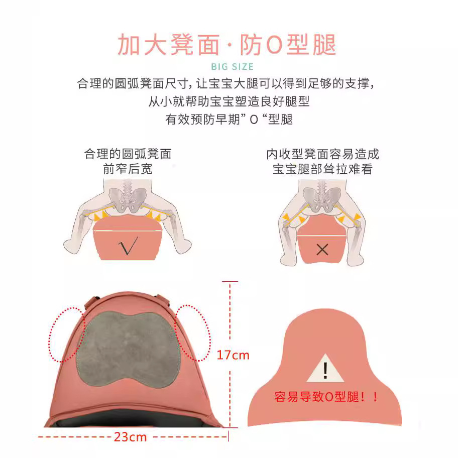 Multifunctional Ergonomic Baby - Ergonomic Baby Carrier Newborn To Toddler 评论和价格